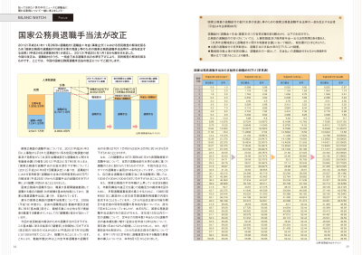 bilanc01特集記事 bilanc01特集記事