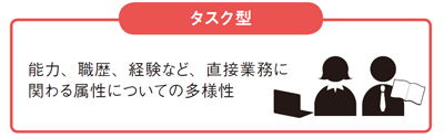 BILANC12入山先生図表