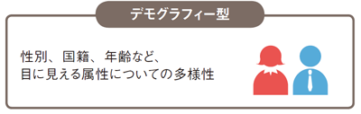 BILANC12入山先生図表