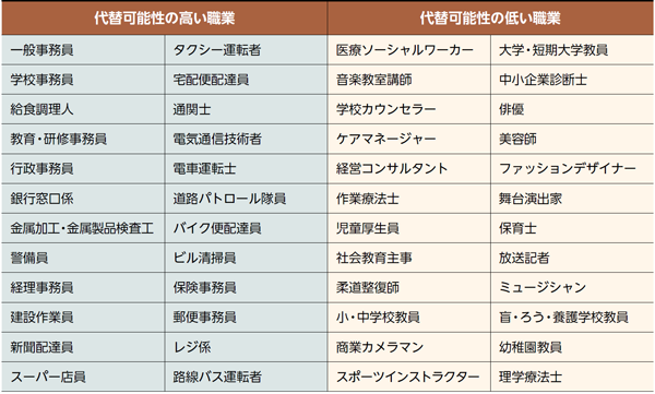 BILANC13梶谷先生表
