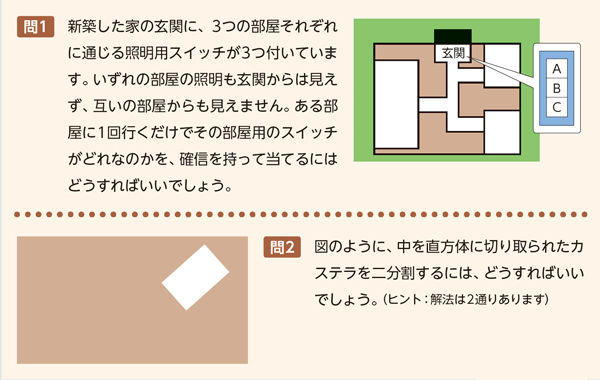 BILANC14梶谷先生地頭力を問う問題例 BILANC14梶谷先生地頭力を問う問題例