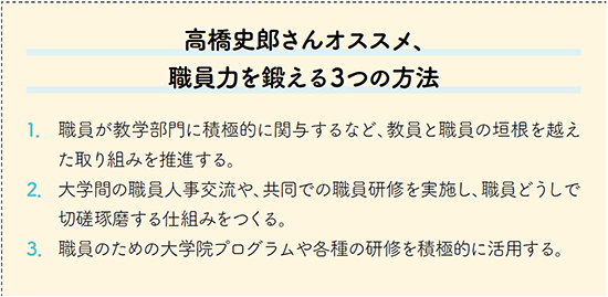BILANC15-16「勝てる職員」 BILANC15-16「勝てる職員」