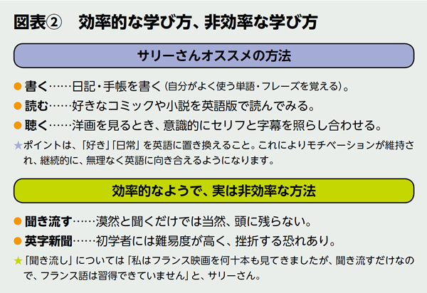 BILANC17「バイリンガル」神林先生図表