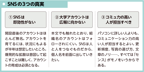 BILANC18「SNS」落合先生図表