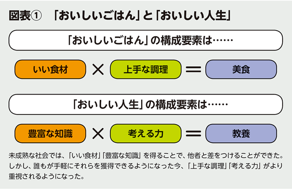 BILANC19「教養」出口先生 BILANC19「教養」出口先生