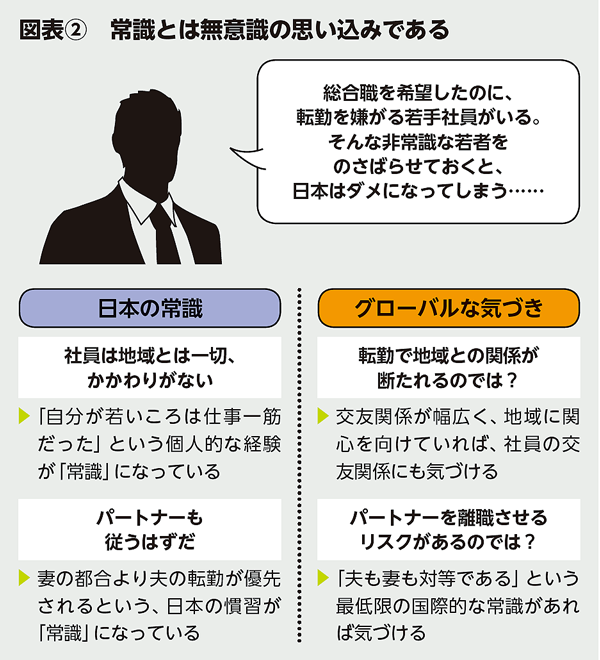 BILANC19「教養」出口先生 BILANC19「教養」出口先生