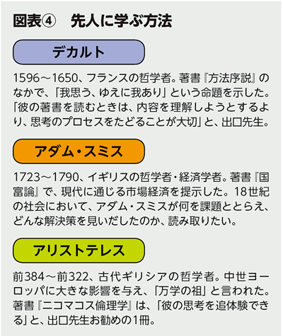 BILANC19「教養」出口先生 BILANC19「教養」出口先生
