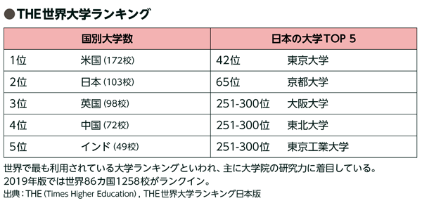 bilanc19特集記事 bilanc19特集記事