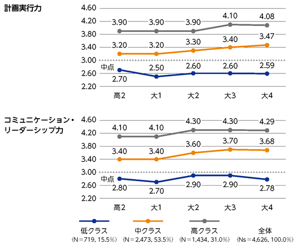 bilanc21特集記事 bilanc21特集記事