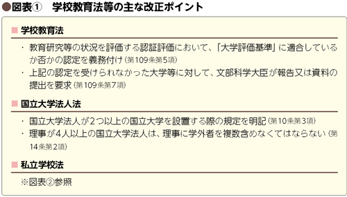 bilanc22特集記事 bilanc22特集記事