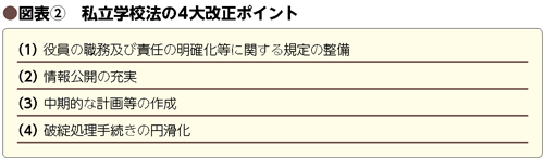 bilanc22特集記事 bilanc22特集記事