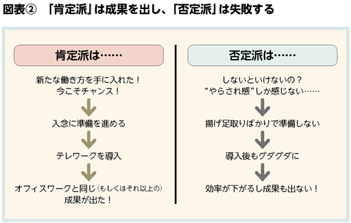 BILANC22片桐先生図表