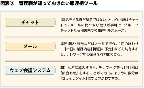 BILANC22片桐先生図表 BILANC22片桐先生図表