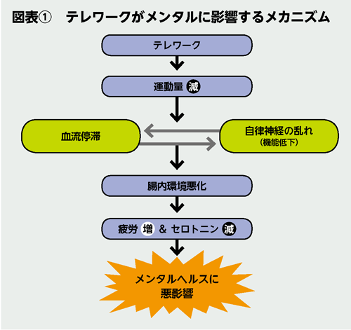 BILANC23「癒やしの処方箋」小林先生