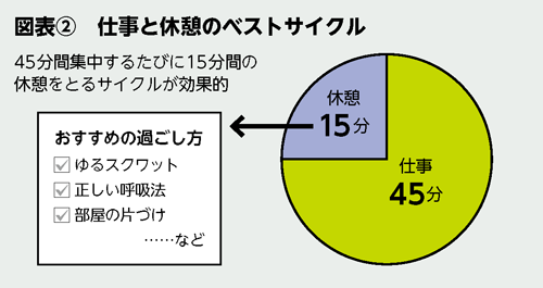 BILANC23「癒やしの処方箋」小林先生