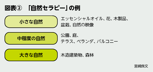 BILANC23「癒やしの処方箋」宮崎先生 BILANC23「癒やしの処方箋」宮崎先生