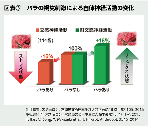 BILANC23「癒やしの処方箋」宮崎先生 BILANC23「癒やしの処方箋」宮崎先生