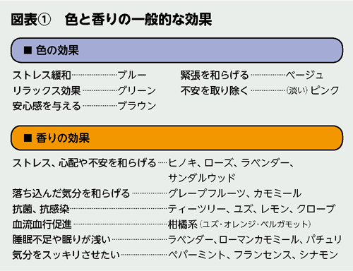 香り 薄れ て の に よう 金木犀 が いく 【神はサイコロを振らない／夜永唄】歌詞の意味を徹底解釈！冷めた彼女を慈しむ痛々しい失恋ソング。