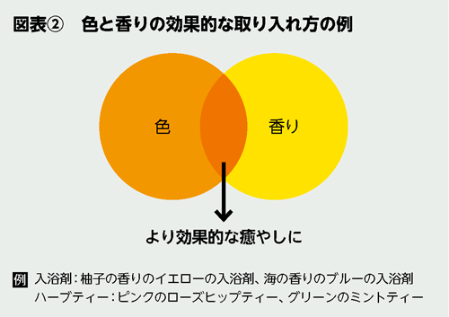 BILANC23「癒やしの処方箋」高須先生 BILANC23「癒やしの処方箋」高須先生