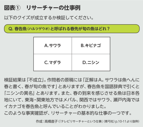 BILANC24「ファクトフルネス」高橋先生図表