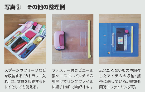 BILANC25「タイムマネジメント」オダギリ先生図表