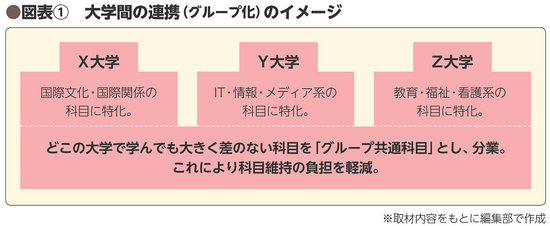 BILANC25特集記事