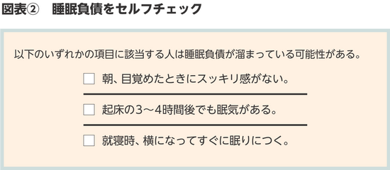 BILANC25「働き方新潮流06」枝川先生図表