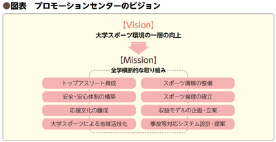 bilanc26私学の今「大澤英雄先生」