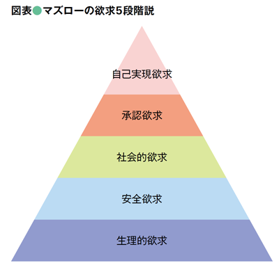 BILANC26「脳のカラクリ」