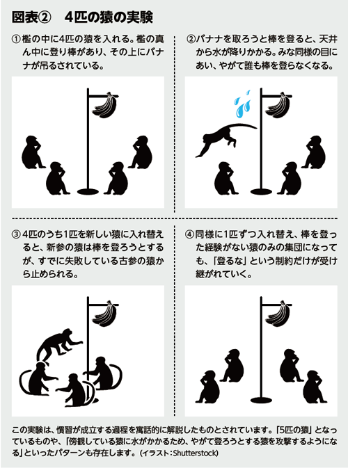 BILANC27「「ひらめきの達人」になる!」細谷先生 BILANC27「「ひらめきの達人」になる!」細谷先生