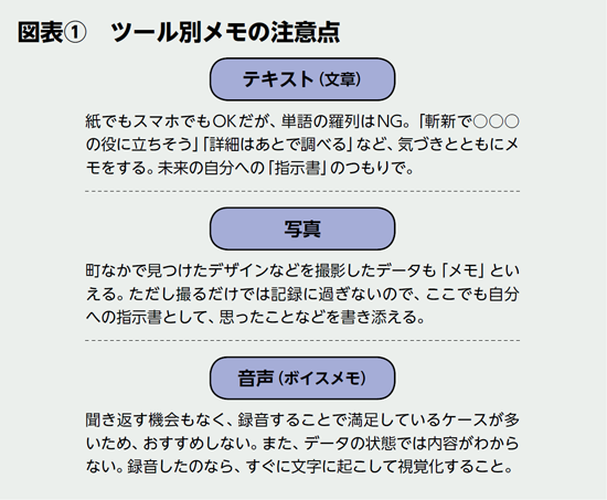BILANC27「ひらめきの達人」になる!小西先生 BILANC27「ひらめきの達人」になる!小西先生