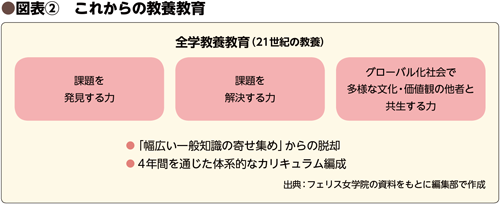 bilanc27私学の今「鈴木佳秀先生」 bilanc27私学の今「鈴木佳秀先生」