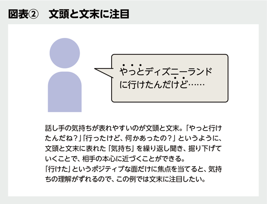 BILANC28「「傾聴」大全」岩松先生 BILANC28「「傾聴」大全」岩松先生