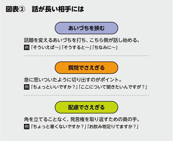 BILANC28「「傾聴」大全」辻口先生