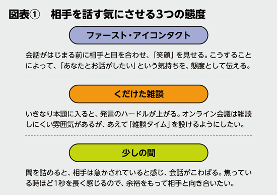 BILANC28「「傾聴」大全」秀島先生