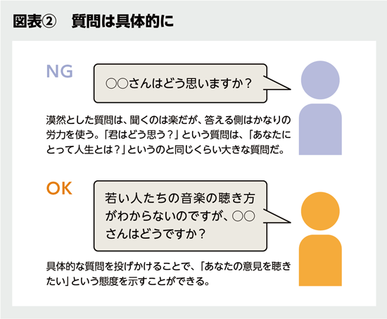 BILANC28「「傾聴」大全」秀島先生