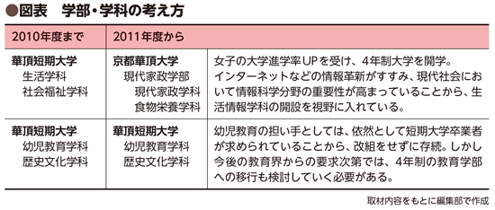 bilanc29私学の今「中野正明先生生」 bilanc29私学の今「中野正明先生」