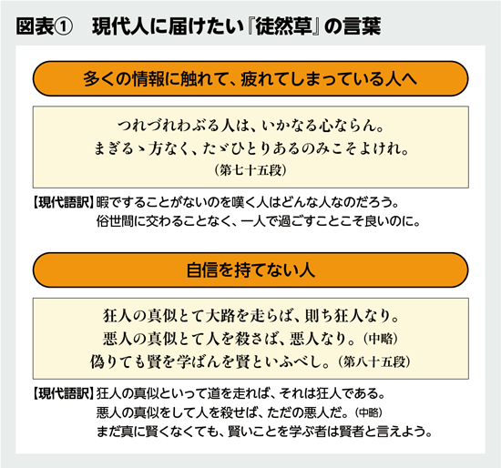 BILANC30「和・洋・中、「古典」を嗜む」吉田裕子先生