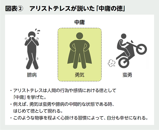 BILANC30「和・洋・中、「古典」を嗜む」小川仁志先生