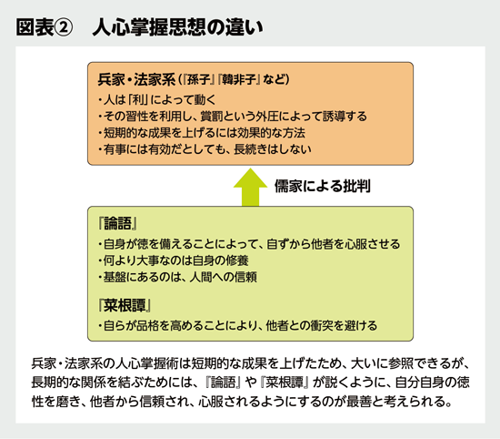 BILANC30「和・洋・中、「古典」を嗜む」湯浅邦弘先生