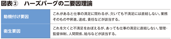 BILANC31第一生命保険株式会社谷内陽一氏