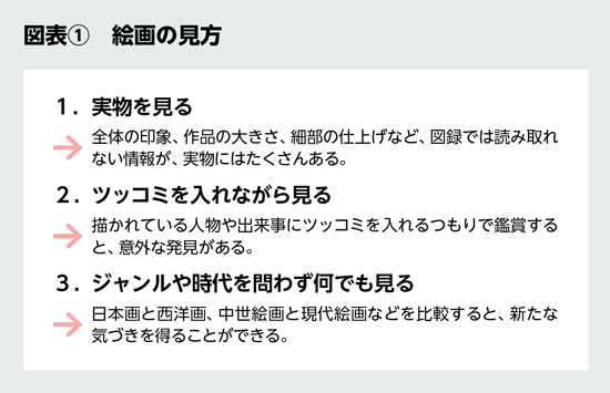 BILANC32「アート」のある生活 佐藤晃子先生
