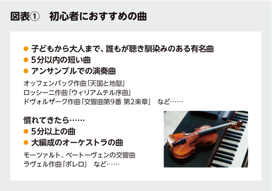 BILANC32「アート」のある生活 加羽沢美濃先生