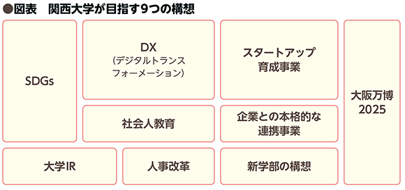 BILANC33私学の今「芝井敬司先生」