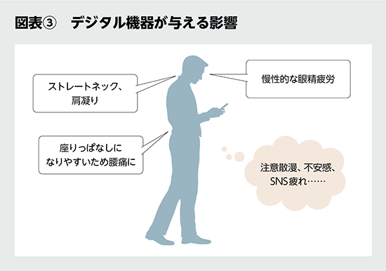 BILANC34デジタルとの良いお付き合い 西多先生