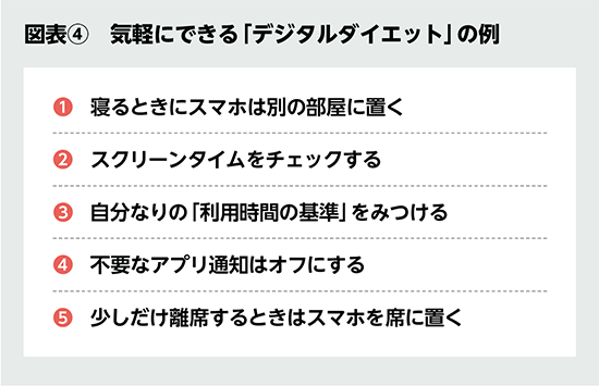 BILANC34デジタルとの良いお付き合い 西多先生