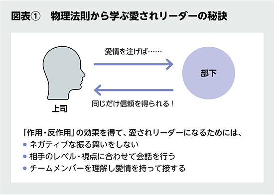 BILANC36組織に響く「教養」の力 野本麻紀先生 BILANC36組織に響く「教養」の力 野本麻紀先生