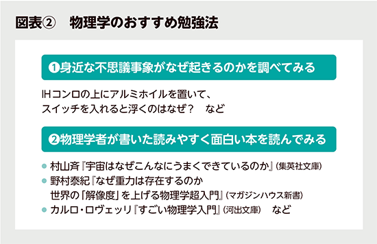 BILANC36組織に響く「教養」の力 野本麻紀先生