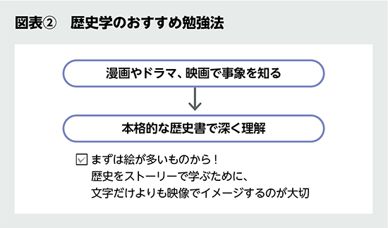 BILANC36組織に響く「教養」の力 増田賢作先生