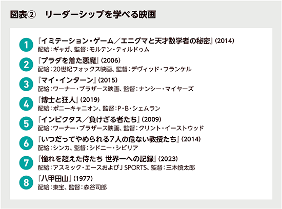 BILANC36組織に響く「教養」の力 伊藤弘了先生 BILANC36組織に響く「教養」の力 伊藤弘了先生